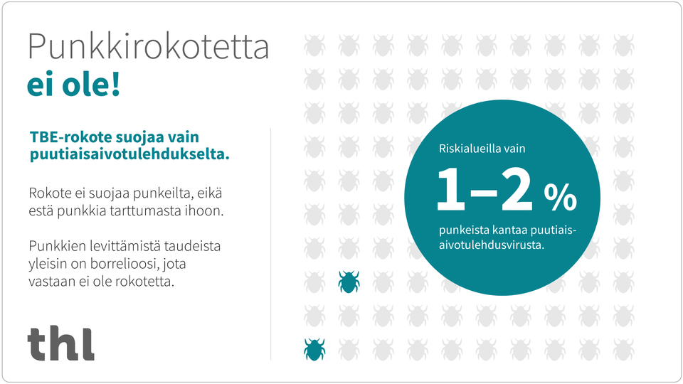 Kansallinen Rokotusohjelma Puutiaisaivotulehdusta Vastaan Laajenee ...