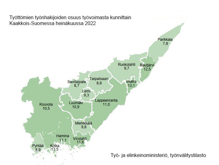 Kaakkois-Suomen työllisyyskatsaus, heinäkuu 2022 | Kaakkois-Suomen  ELY-keskus