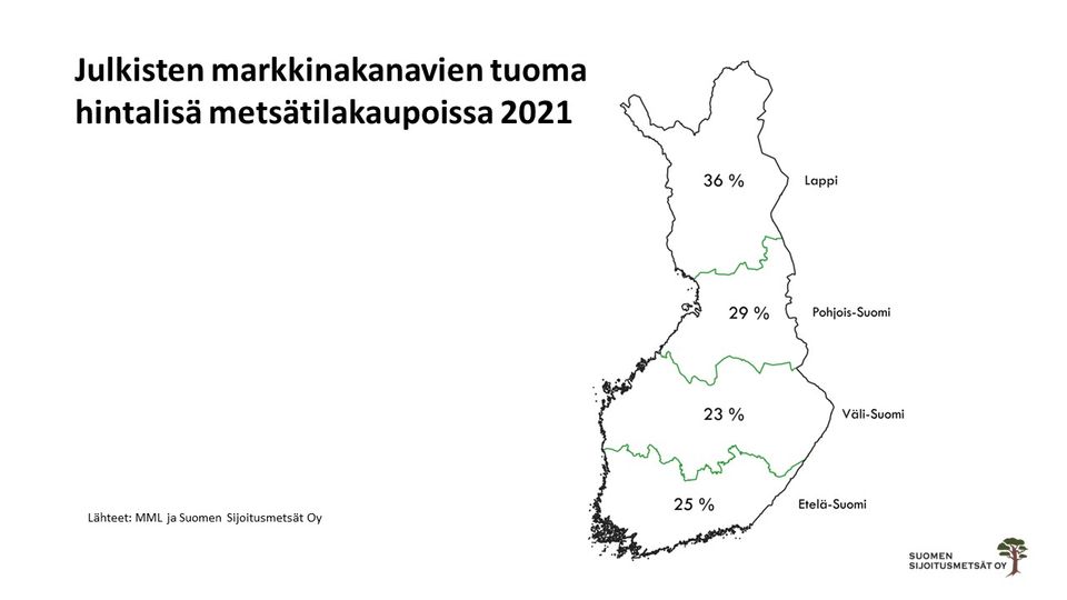 Julkisissa kanavissa myydyille metsätiloille hintalisää jopa kolmannes | Suomen  Sijoitusmetsät Oy