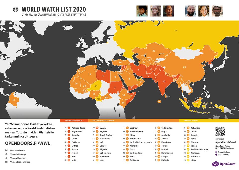 World Watch List 2020 -tutkimus: jo 260 miljoonaa kristittyä kokee vakavaa  vainoa – kristittyjen vaino syvenee erityisesti läntisessä Afrikassa ja  Kiinassa | Open Doors Finland ry