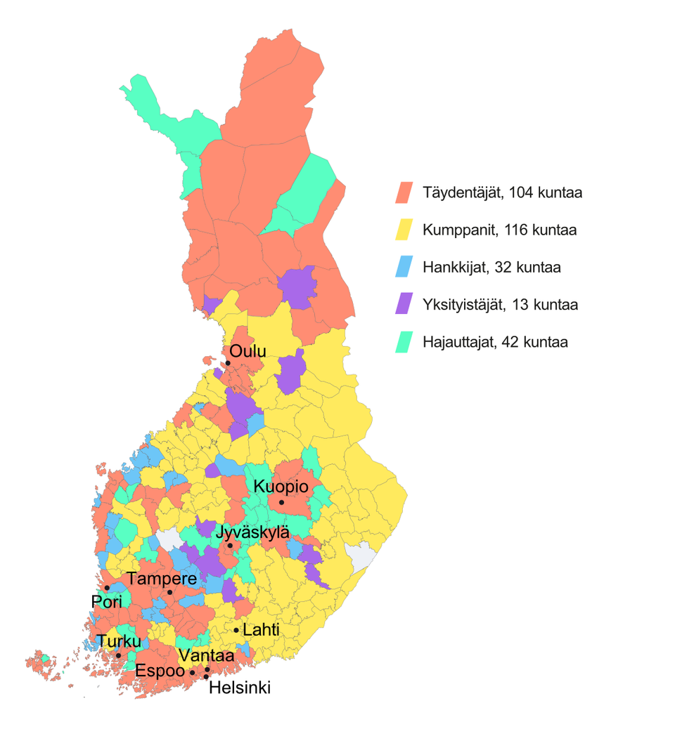 Hankkija, hajauttaja vai jokin muu? Näin Suomen 309 kuntaa ovat  järjestäneet sote-palvelunsa | Aalto-yliopisto