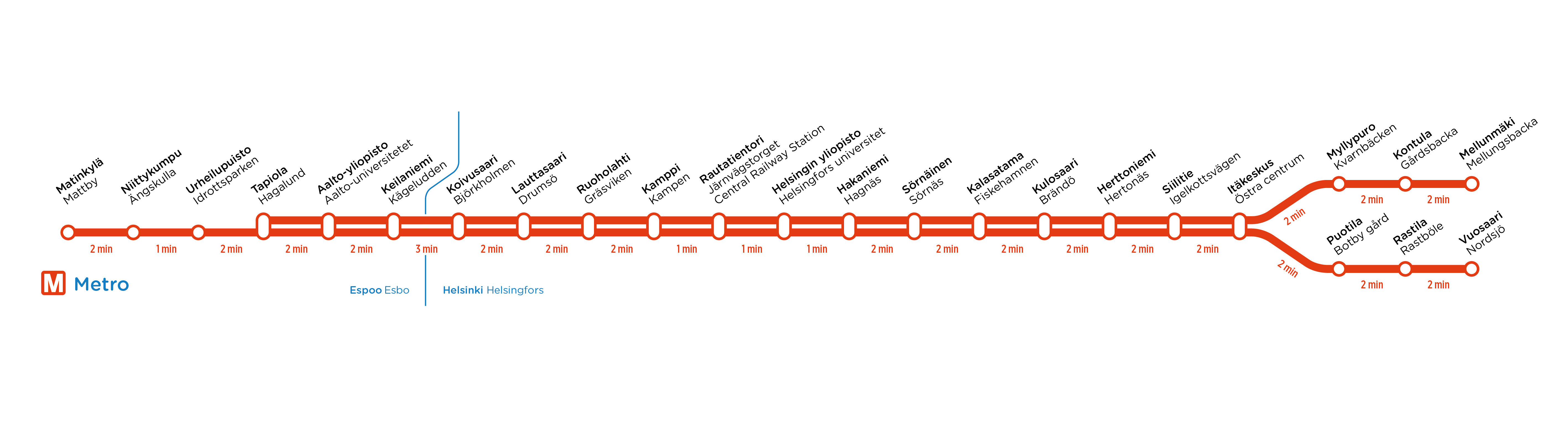 Metroliikenne Matinkylään käynnistyy 18. marraskuuta – tässä kaikki, mitä  avajaispäivästä tarvitsee tietää! | HSL Helsingin seudun liikenne