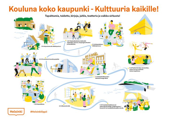 Helsingin peruskoululaisten Kulttuuripolku-toiminta käyntiin tänä syksynä |  Helsingin kaupunki, kulttuurin ja vapaa-ajan toimiala