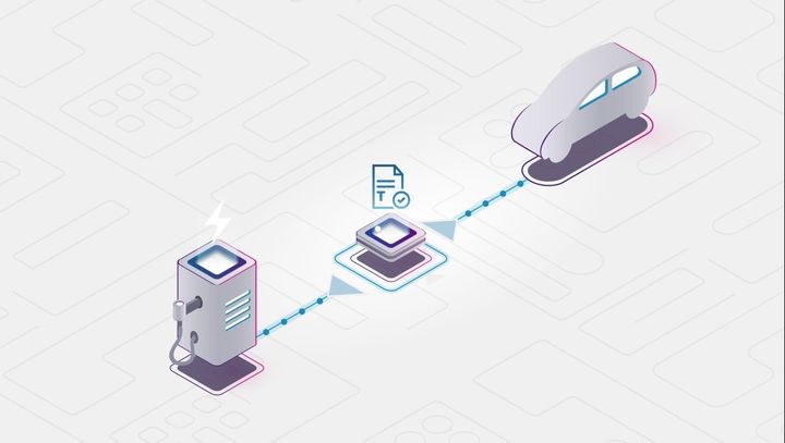 Latauspisteiden kanssa kommunikoiva auto ja auto, joka maksaa omat parkkimaksunsa. Bosch esittelee Bosch ConnectedWorld 2019 (BCW19) -tapahtumassa Berliinissä uusia, lohkoketjuun perustuvia innovaatiota.