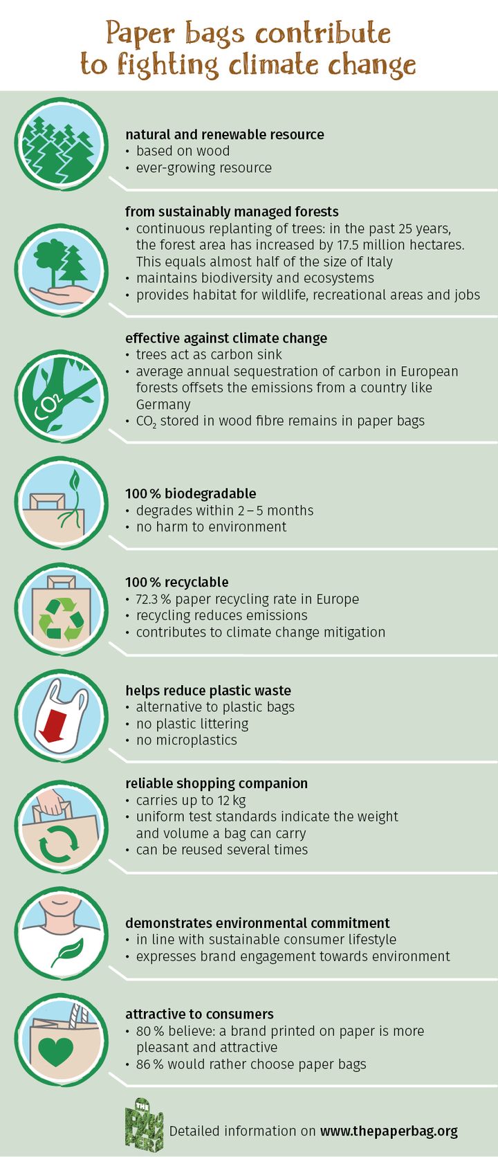 Top Environmental Benefits of Paper Bags