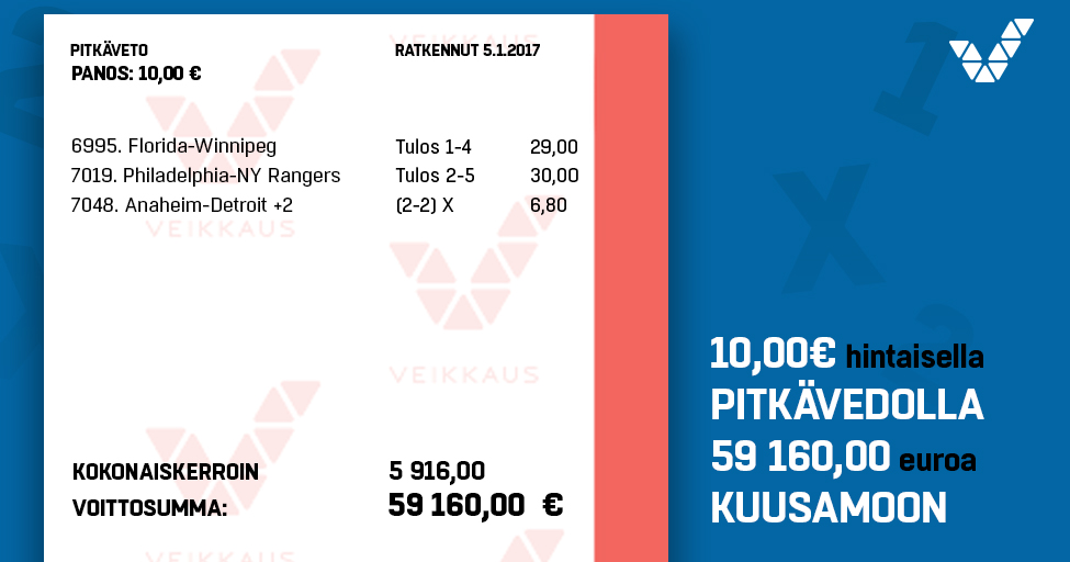 Pitkävedosta 59 000 euroa Kuusamoon kolmen NHL-kohteen rivillä | Veikkaus Oy