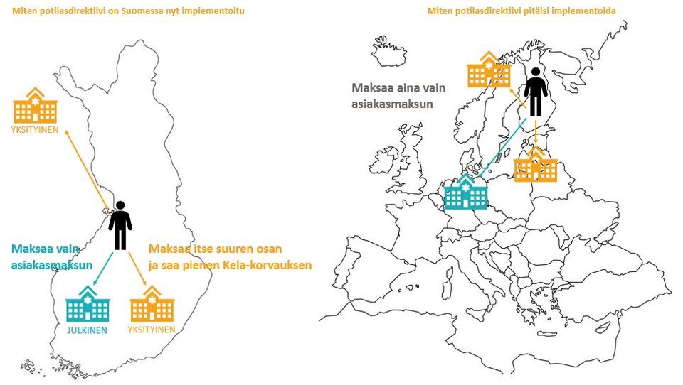 Kyselyn Tulos: Suomalaiset Hakeutuvat Tulevaisuudessa Entistä Enemmän ...