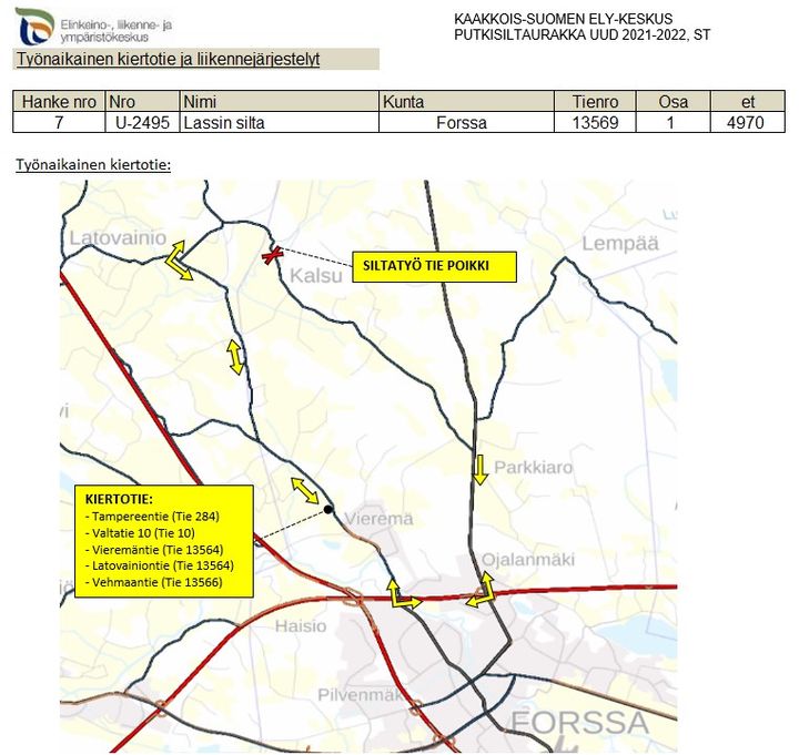 Lassin silta Forssassa uusitaan, liikenne kiertotielle maanantaina .  klo  | Uudenmaan ELY-keskus