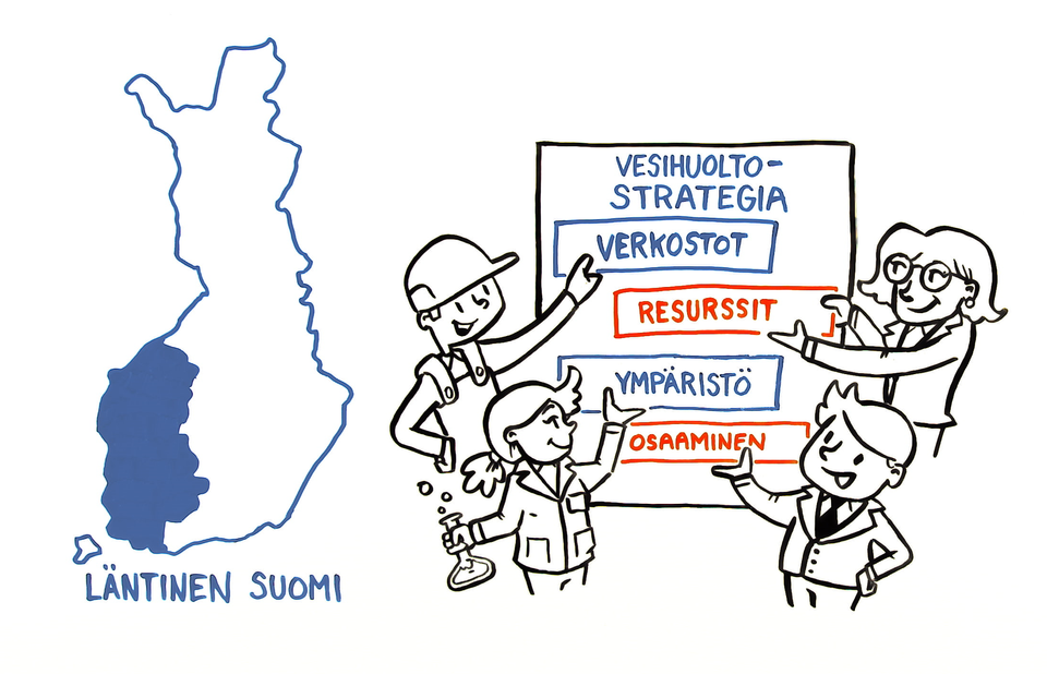 Läntisen Suomen Vesihuoltostrategia 2050 - Päätöksiä Kestävän ...