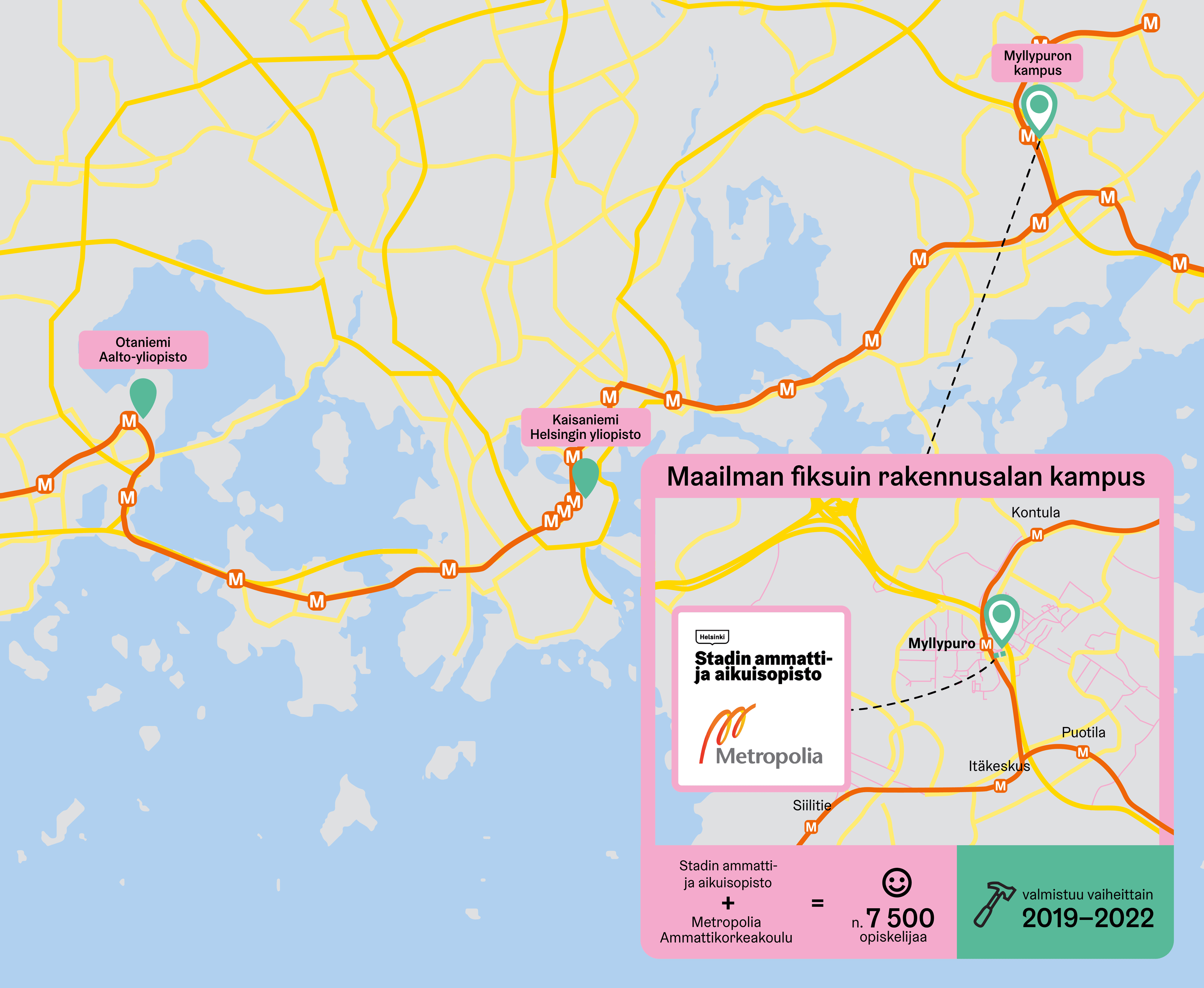 Kutsu medialle: Aamiaistilaisuus maailman fiksuimmasta kiinteistö- ja  rakennusalan kampuksesta Myllypurossa | Helsingin kaupunki, kaupunginkanslia