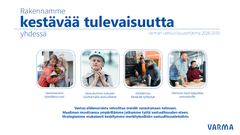 Varman vastuullisuusohjelma 2026-2030