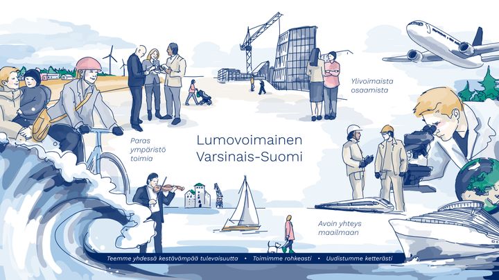 Tulevaisuustyö alkoi tammikuussa, jolloin Turun kauppakamarin jäsenistöltä kysyttiin, minkälaisena Varsinais-Suomen elinkeinoelämän edustajat näkevät seudun tulevaisuuden.