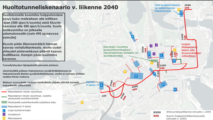 Kuva huoltotunnelireitistä (liikenteellisestä selvityksestä)