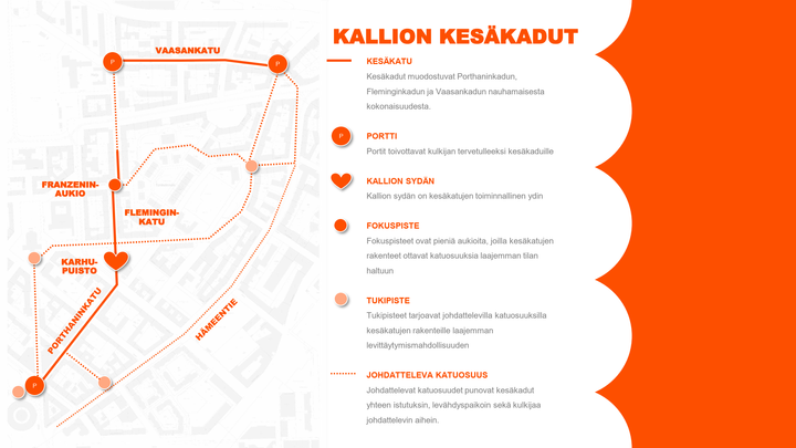 Kes%E4kadut%20n%E4ytettyn%E4%20kartalla%20Porthaninkadulta%20Fleminginkadun%20kautta%20Vaasankadulle.