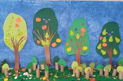 I barnens råd på daghemmen skapade barnen en fantastisk tredimensionell plan för en nyttoträdgård. Under träden och buskarna planterade barnen blommor och formade småkryp och maskar.