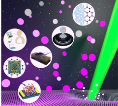 Jyväskylän yliopiston tutkijat Aleksei Emelianov ja Mika Pettersson ovat olleet mukana tutkimassa Ultralyhyitä laserpulsseja, mikä on uusi keino materiaalien ominaisuuksien muokkaamiselle nanotasolla.