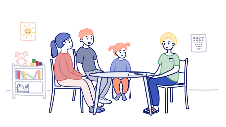 Piirroskuva perheestä, johon kuuluu isä, äiti ja lapsi ja he istuvat pöydän ääressä sosiaali- ja terveysalan ammattilaisen kanssa.