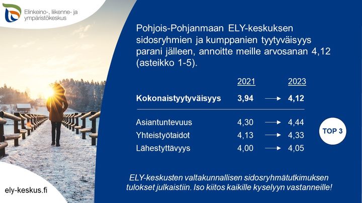 Pohjois-Pohjanmaan ELY-keskuksen sidosryhmätyytyväisyys 2023