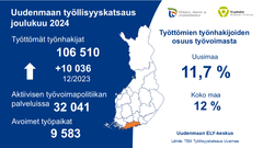 Uudenmaan työllisyyskatsaus 12/2024