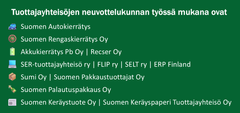 Luettelo TYNKin jäsentuottajayhteisöistä tuottajavastuualoittain