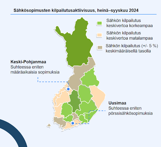 S%E4hk%F6sopimusten%20kilpailutusaktiivisuus%20Q3/2024%2C%20VertaaEnsin.fi