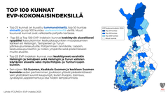 Top 100 -kunnat EVP-kokonaisindeksillä.