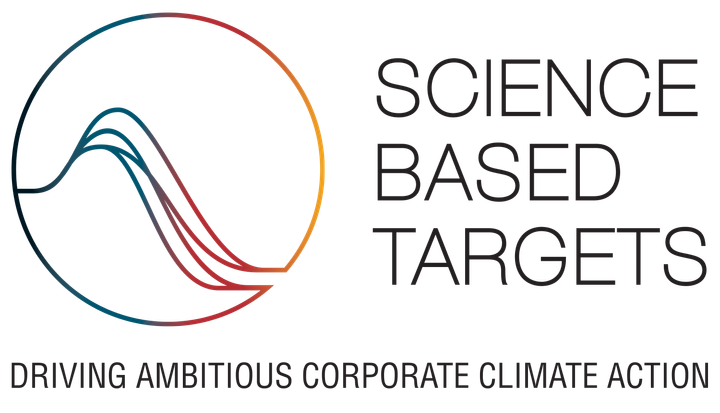 Science Based  Targets -iniative logo