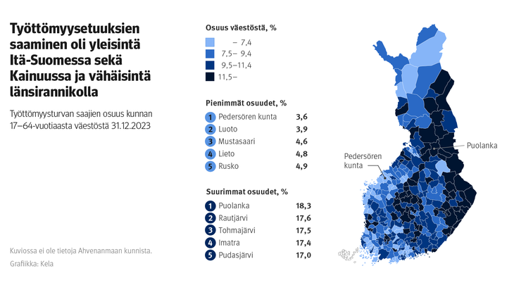 Kuvion%20otsikko%3A%20Ty%F6tt%F6myysetuuksien%20saaminen%20oli%20yleisint%E4%20It%E4-Suomessa%20sek%E4%20Kainuussa%20ja%20v%E4h%E4isint%E4%20l%E4nsirannikolla.%20Kuvio%20n%E4ytt%E4%E4%20saajien%20v%E4est%F6nosuuden%20eri%20kunnissa