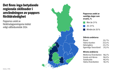 Diagrammet visar andelen föräldrapenningdagar som används av fäder per välfärdsområde år 2024.