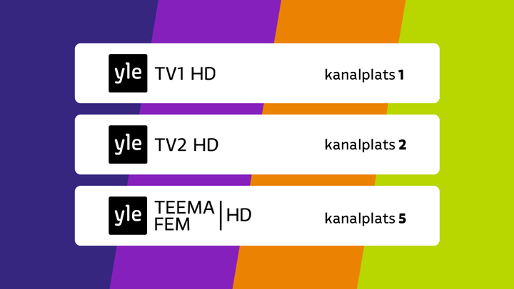 Yles högupplöstä kanaler och deras kanalplatser