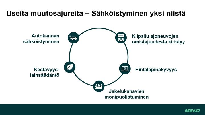 Toimitusjohtaja Sanna Reunanen kertoi autoalan jälkimarkkinoiden muutoksista ja tulevaisuudesta Autokorjaamomessujen yhteydessä pidetyssä tiedotustilaisuudessa