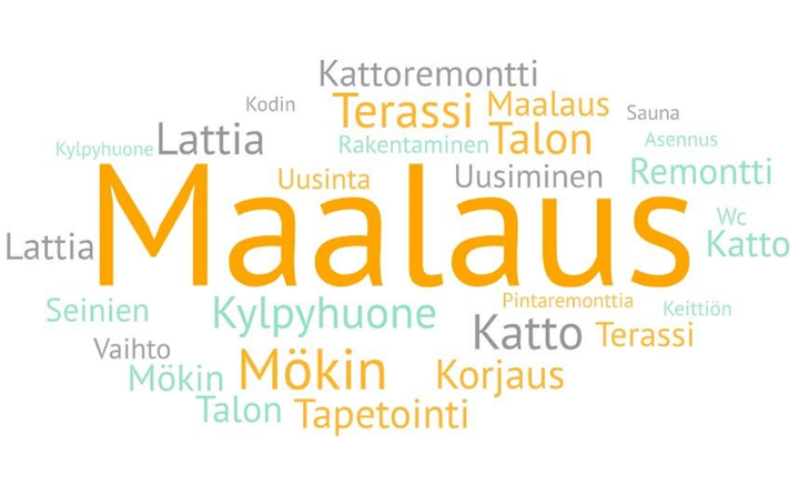 Vastaajien suosituimmat remonttisuunnitelmat seuraavalle vuodelle.